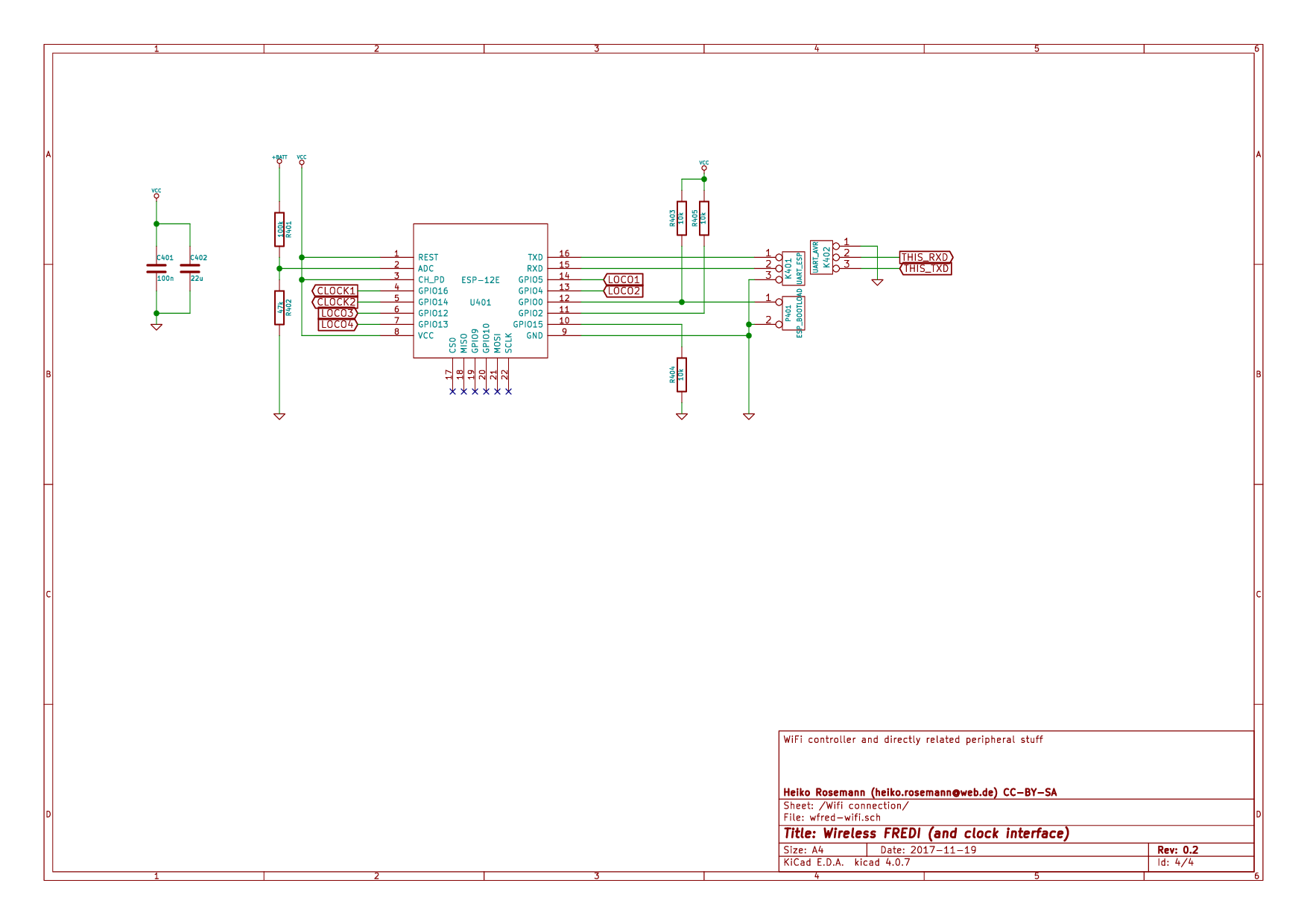 SW304 - Table Topics