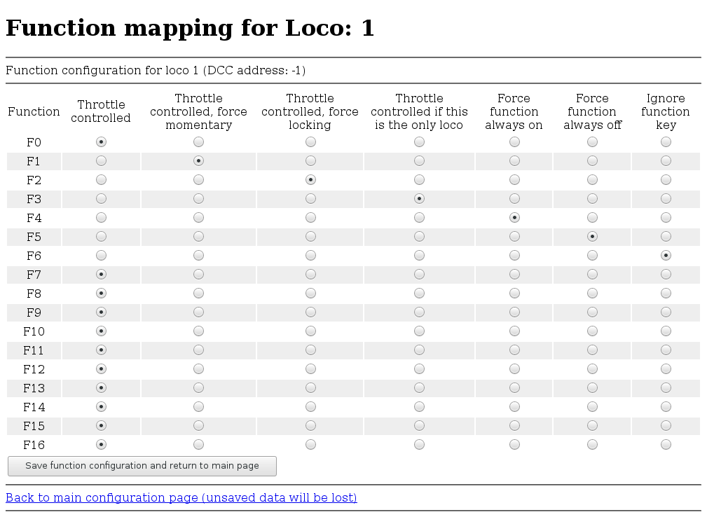 wiFred function page